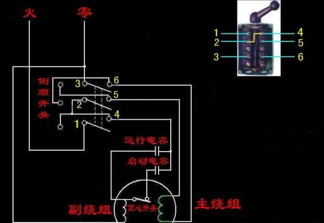 微特电机是几类核心，微特电机的核心分类及特点
