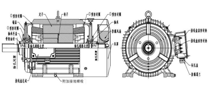 直流电机空空冷却器，提高直流电机散热的新型设备
