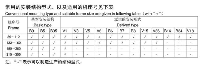 步进电机转速公式，详解步进电机的转速方法