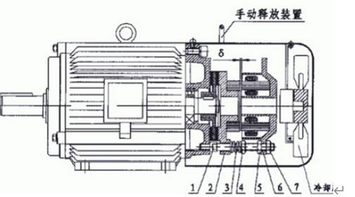 三相电机的漏电开关，详解三相电机的漏电保护装置
