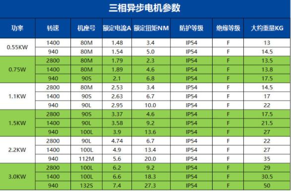 crv电机皮带哪个牌子好，推荐几个优质的crv电机皮带品牌