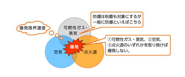 电机拖动及控制原理，详细介绍电机的工作原理和控制方式