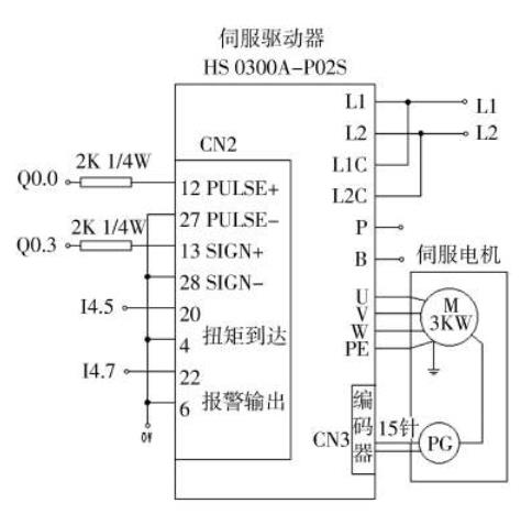 三相交流伺服电机的工作原理，详解三相交流伺服电机的原理和应用