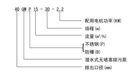永磁直流电机型号，详细介绍永磁直流电机的各个型号