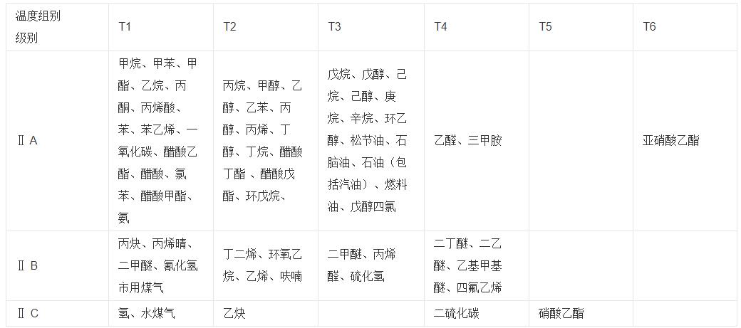 振动电机和激振器，了解振动电机和激振器的工作原理和应用