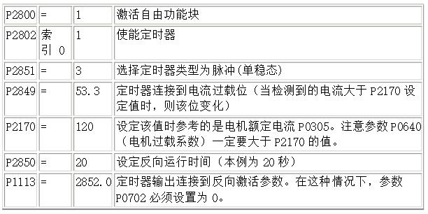 伺服电机的同步控制，详解伺服电机的同步控制原理