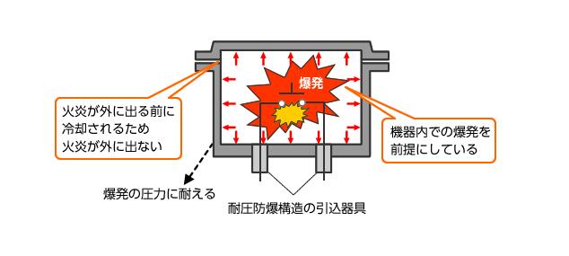 华劲电机和京马电机，电机行业两大品牌对比
