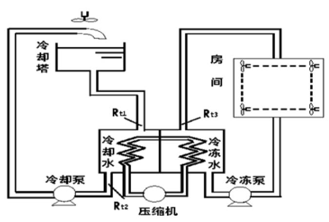 8线4线步进电机，步进电机的工作原理和应用