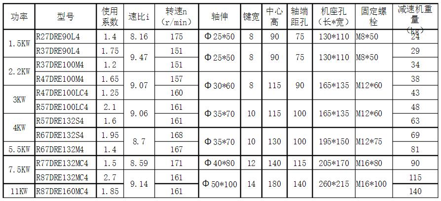 ge电机贵还是gtr电机贵，比较ge电机和gtr电机的价格区别