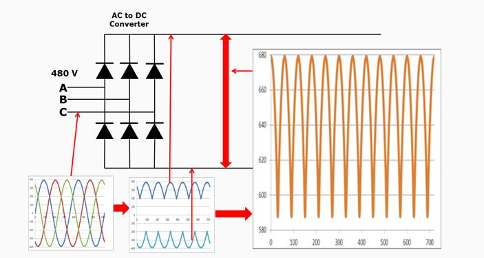 stm32电机源码，详解stm32电机控制的实现方法