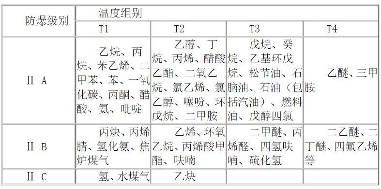 直流电机各部分名称，直流电机结构及其组成部分