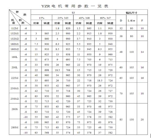丹麦linak直线电机，了解丹麦linak直线电机的产品特点