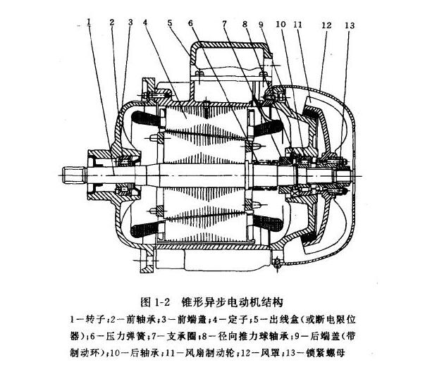 线缆电机平方怎么算式，线缆电机功率公式