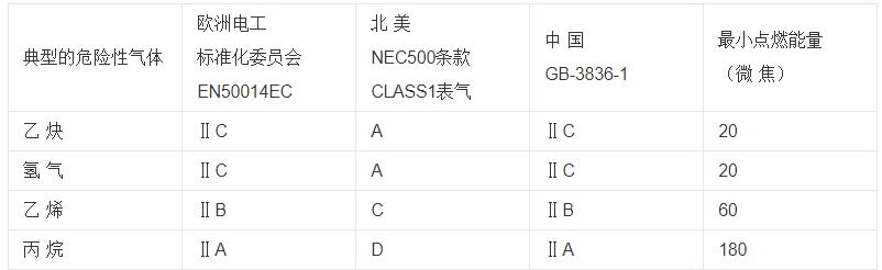 51控制步进电机，步进电机控制原理及应用