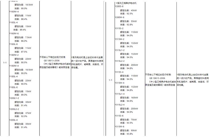 旗杆电机有哪种型号，了解旗杆电机的不同型号及特点