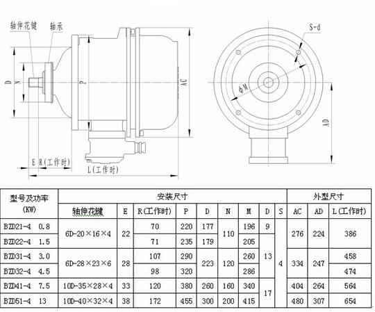 山东60v直流无刷电机，了解山东60v直流无刷电机的特点和应用