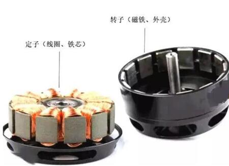 步进电机距离，步进电机运动距离的方法