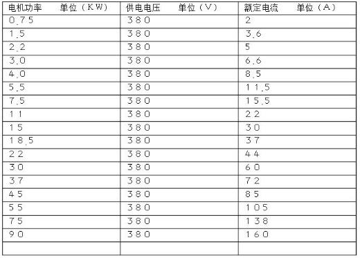 荣威550abs泵电机开路，AS系统故障排查与修复